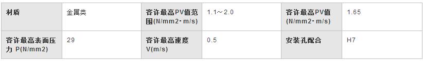 米思米